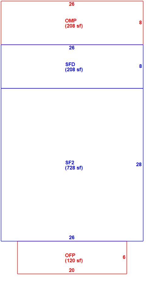 Building Layout