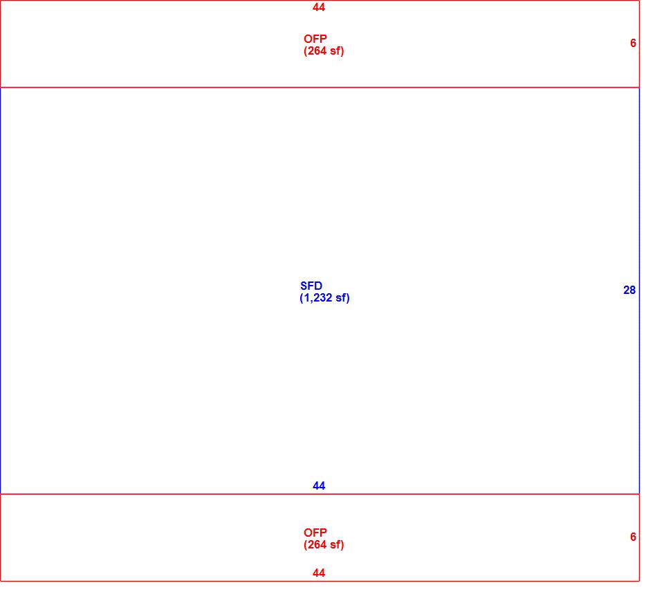 Building Layout