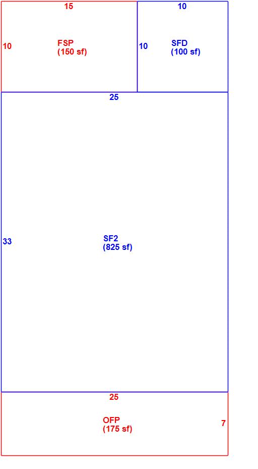 Building Layout