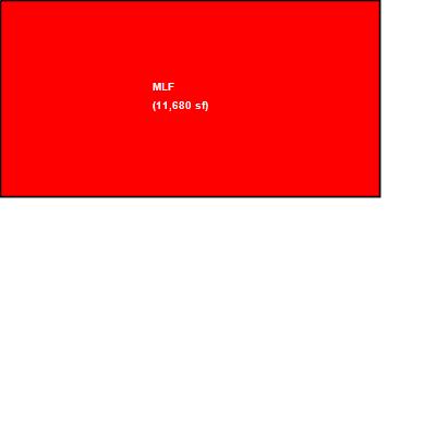 Building Layout