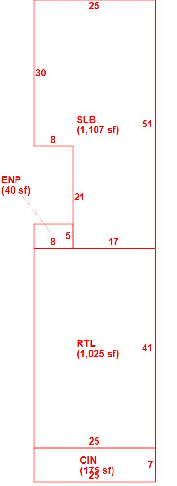 Building Layout
