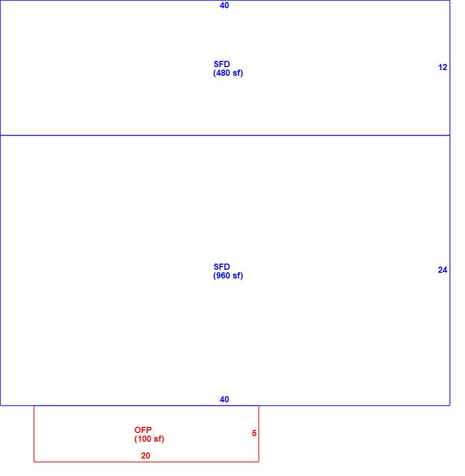 Building Layout