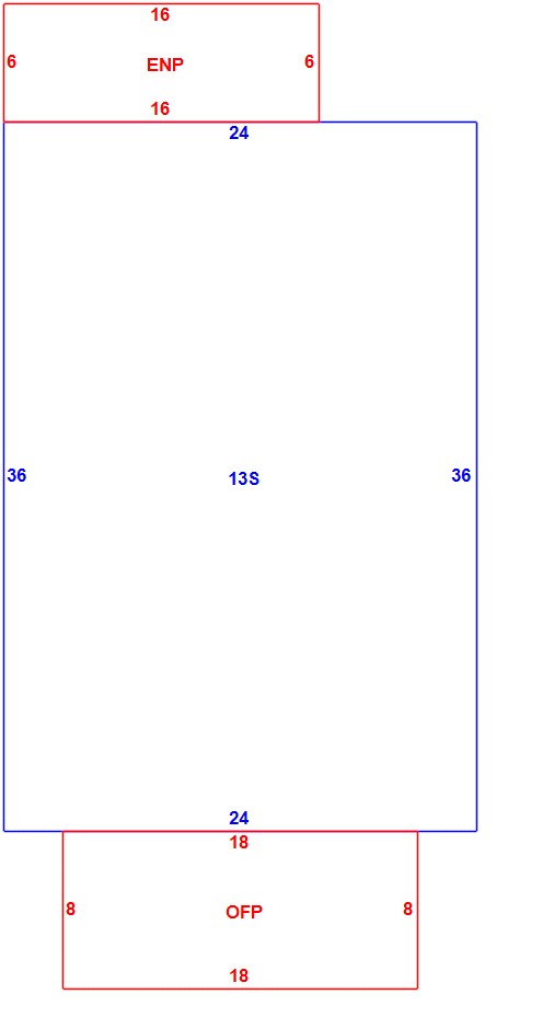 Building Layout