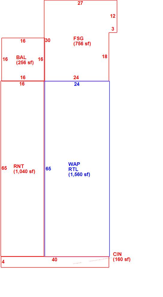Building Layout