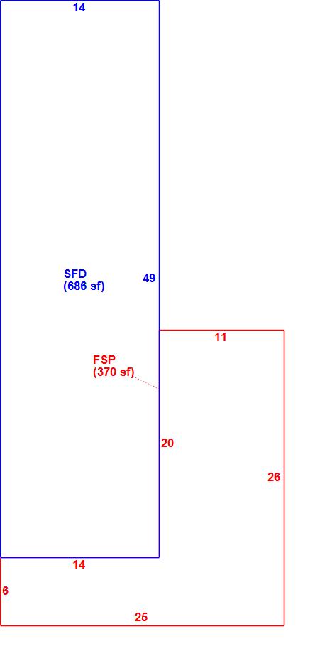 Building Layout