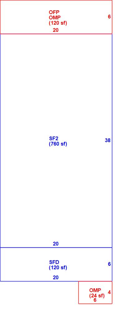 Building Layout