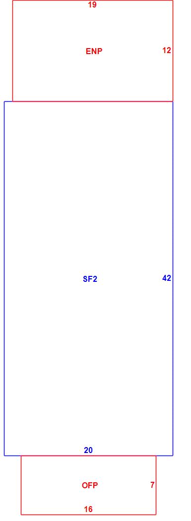 Building Layout