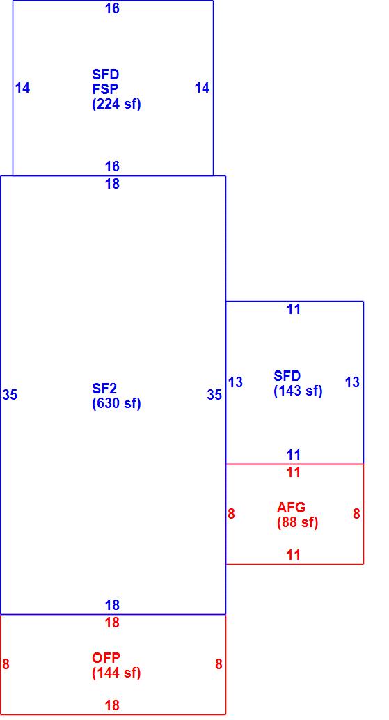 Building Layout