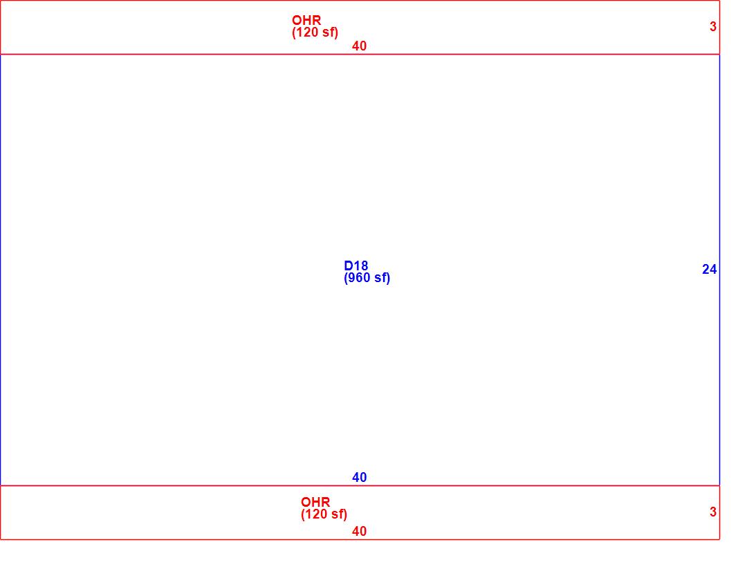 Building Layout