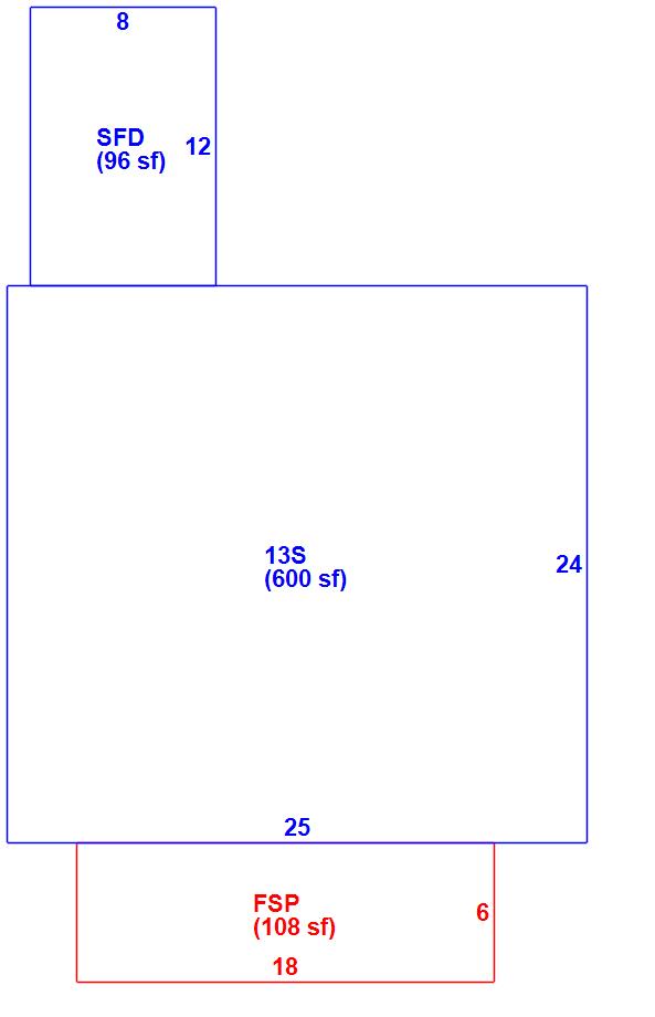 Building Layout