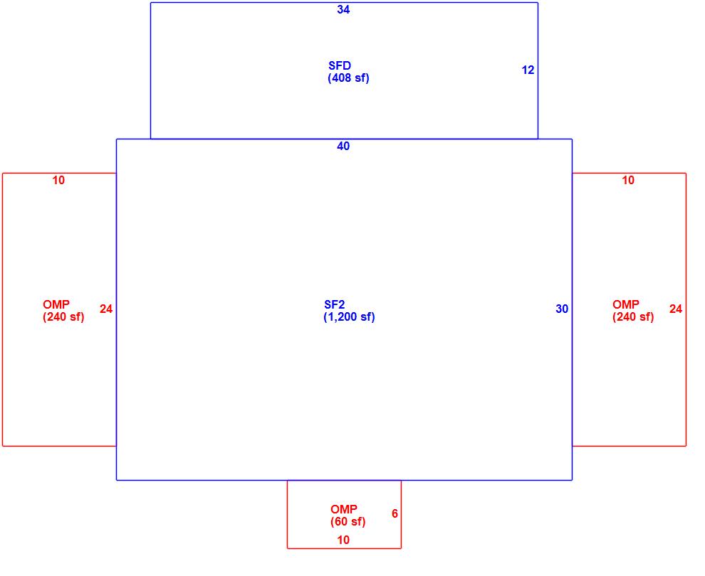 Building Layout