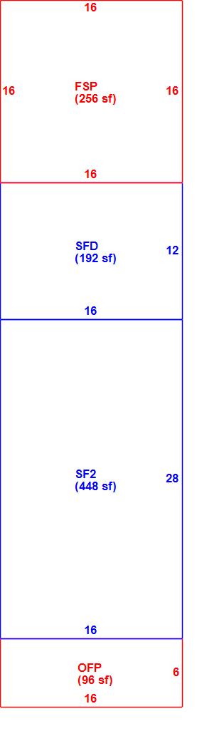 Building Layout