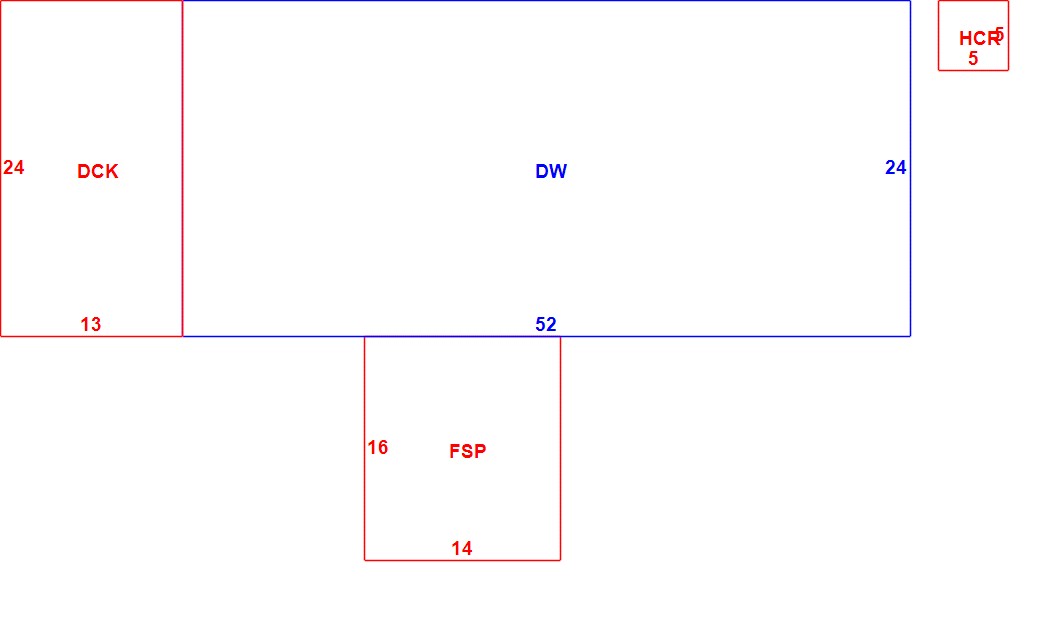 Building Layout