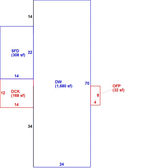 Building Layout