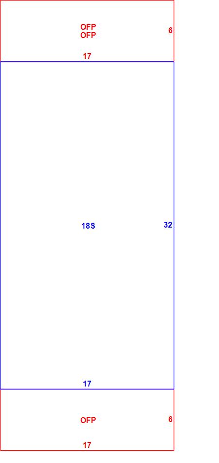 Building Layout